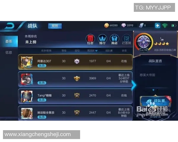 王者荣耀V5战队实力分析与未来发展趋势探讨