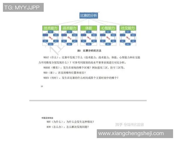 上海足球队整体压制战术分析及其对比赛结果的影响探讨