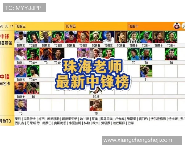 十几岁成名的足球明星们如何在年轻时刻创造辉煌成就与传奇故事