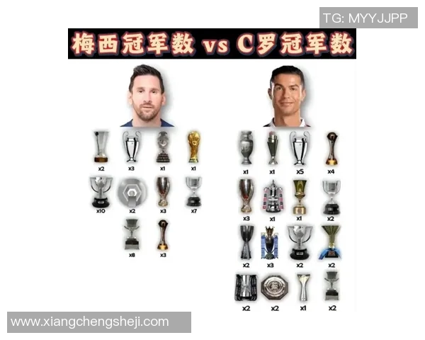 博主心目中的足球明星究竟是谁呢让我们一探究竟吧